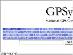 Sites similar to gpsy.com