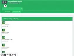 Sites similar to gpu-benchmarks.com