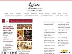 Sites similar to gpyo.org