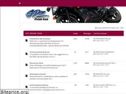 Sites similar to gpzdreamteam.com
