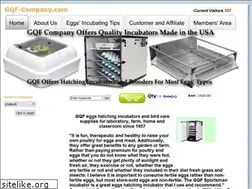 Sites similar to gqfcompany.com