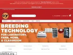 Sites similar to gqfmfg.com