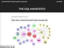 Sites similar to gql.today