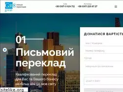 Sites similar to gr8.com.ua