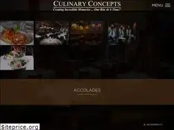 Sites similar to gr8food.net