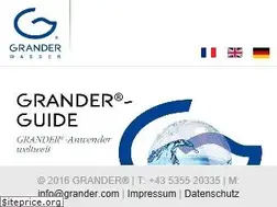 Sites similar to gra-anwender.eu