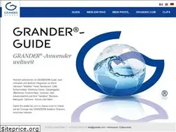 Sites similar to gra-hotels.com