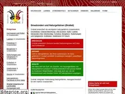 Sites similar to gra-nat.ch