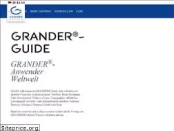 Sites similar to gra-partner.eu