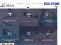 Sites similar to graalposgraduacao.com.br