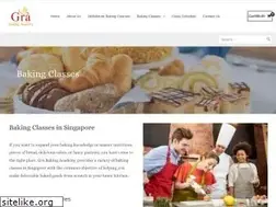 Sites similar to grabakingacademy.com