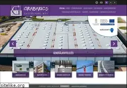 Sites similar to grabarics.hu