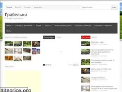 Sites similar to grabelki.com.ua