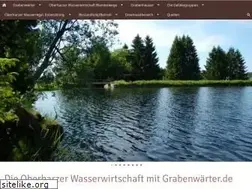 Sites similar to grabenwaerter.de