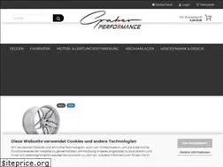 Sites similar to graber-performance-shop.com