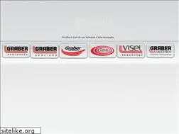 Sites similar to graber.com.br