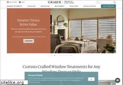 Sites similar to graberblinds.com