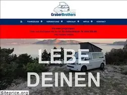 Sites similar to graberbrothers.ch