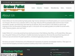 Sites similar to graberpallet.com