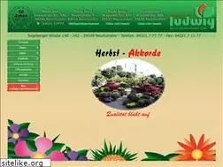 Sites similar to grabgestecke.com