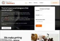 Sites similar to grablegraphics.com