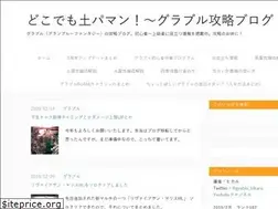 Sites similar to grablu-hikaru.blogspot.com