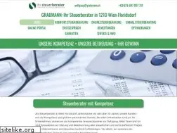 Sites similar to grabmann.at