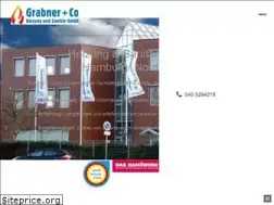 Sites similar to grabner-co.de