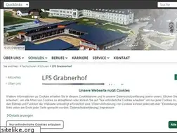 Sites similar to grabnerhof.com