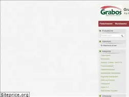Sites similar to grabos-meat.de