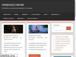 Sites similar to grabovoi.com.br