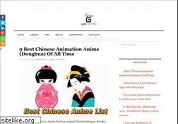 Sites similar to grabtrending.com