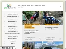 Sites similar to grabyourwheels.nz