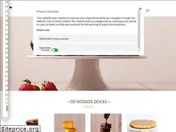 Sites similar to gracaaraujo.com