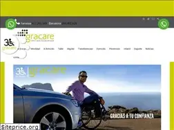 Sites similar to gracare.com