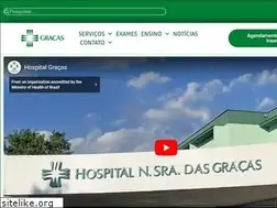 Sites similar to gracas.org.br