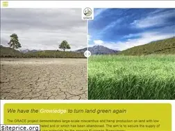 Sites similar to grace-bbi.eu
