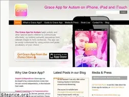 Sites similar to graceapp.com