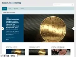 Sites similar to gracecvisconti.com