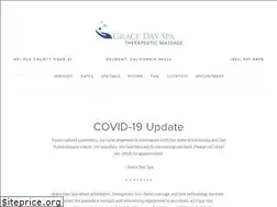 Sites similar to gracedayspa.com