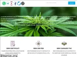 Sites similar to gracegenetics.com