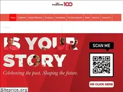 Sites similar to gracekennedy.com