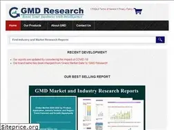 Sites similar to gracemarketdata.com