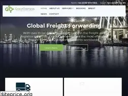 Sites similar to graceoverseas.com