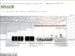 Sites similar to gracepm.com