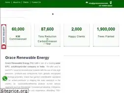 Sites similar to gracerenew.com