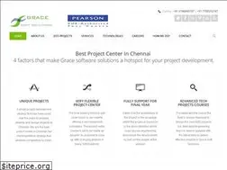 Sites similar to gracesoftsolutions.com