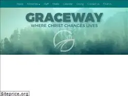 Sites similar to gracewaychurch.us