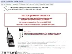 Sites similar to gracey.co.uk