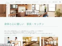 Sites similar to graciaf.com